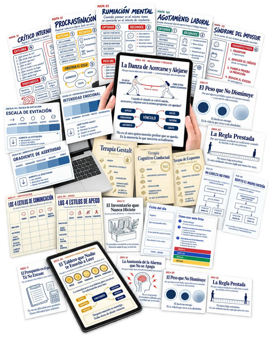 Colección de mapas mentales terapéuticos en español, presentada en pantalla y en fichas visuales.
