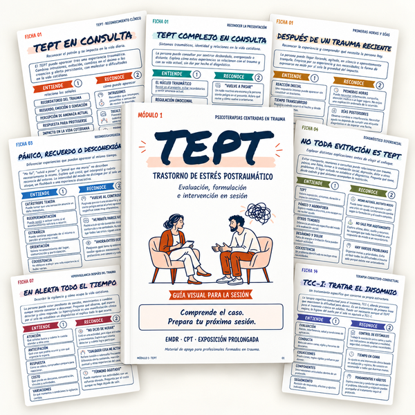 Guía visual TEPT Módulo 1: evaluación, formulación e intervención en sesión.